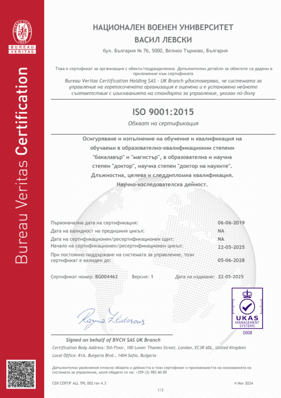СУК-2025