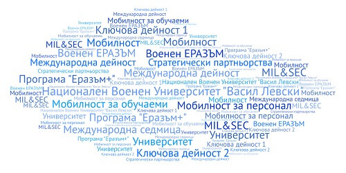 Снимка